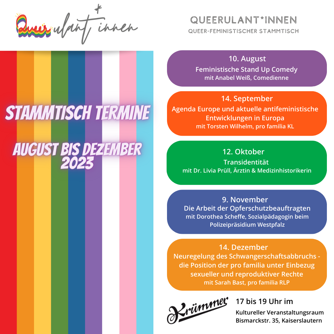 Themenuebersicht 2023