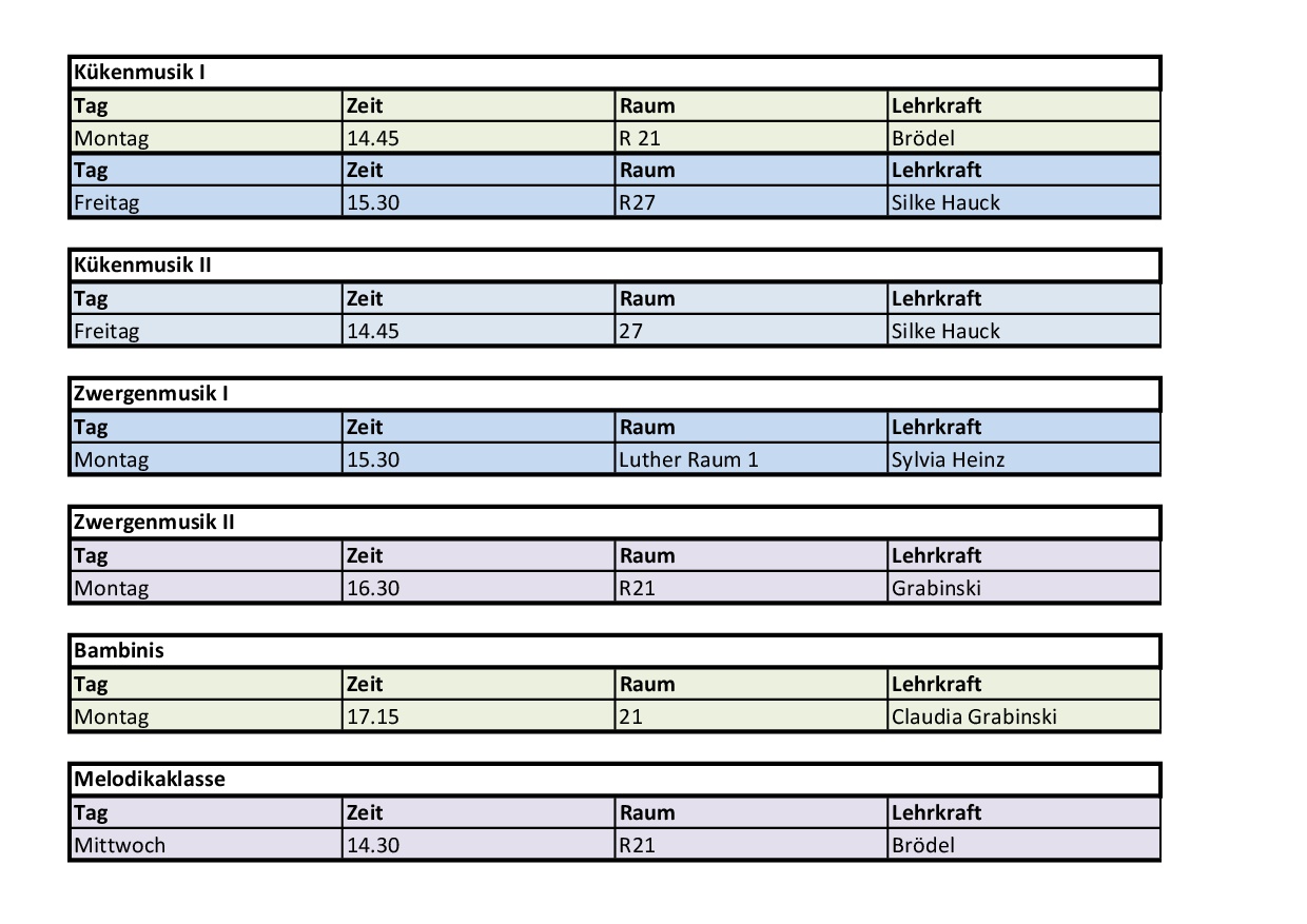 Kurse 2026 Verfügbar