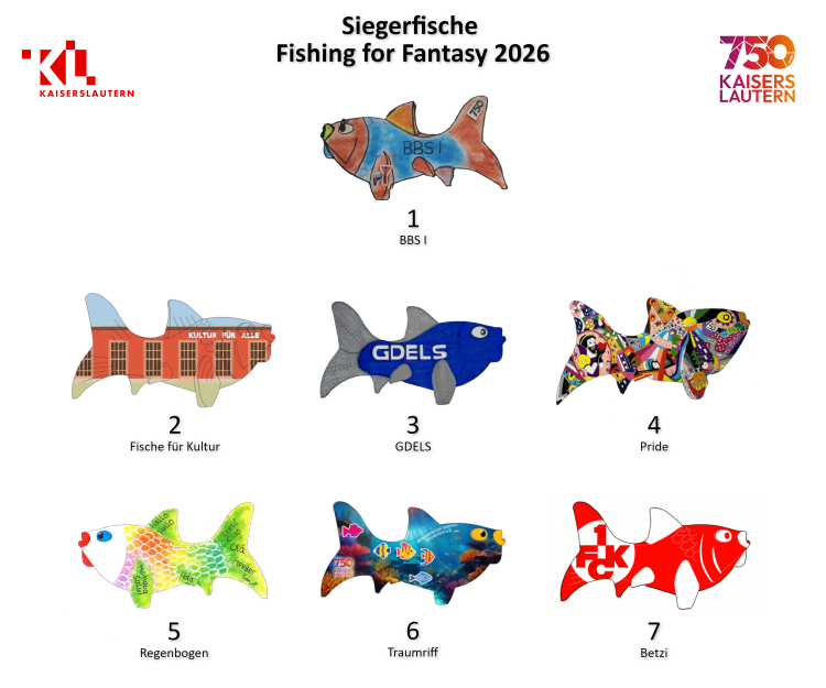 Eine Grafik mit den sieben Fischentwürfen, die die meisten Punkte erhalten haben. © Stadt Kaiserslautern