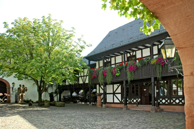 Theodor-Zink-Museum Ansicht Innenhof